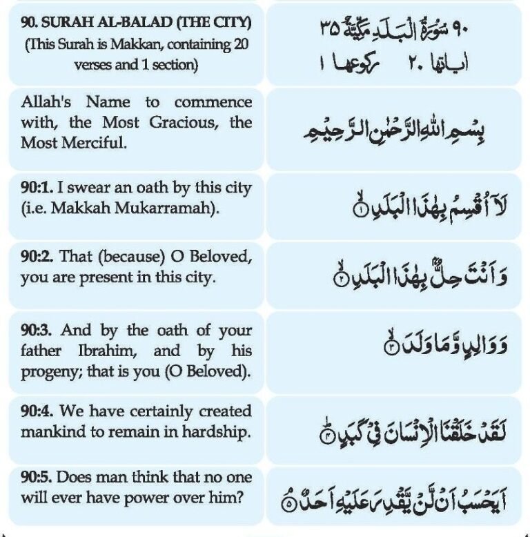 Surah Balad in Roman English - QURAN411