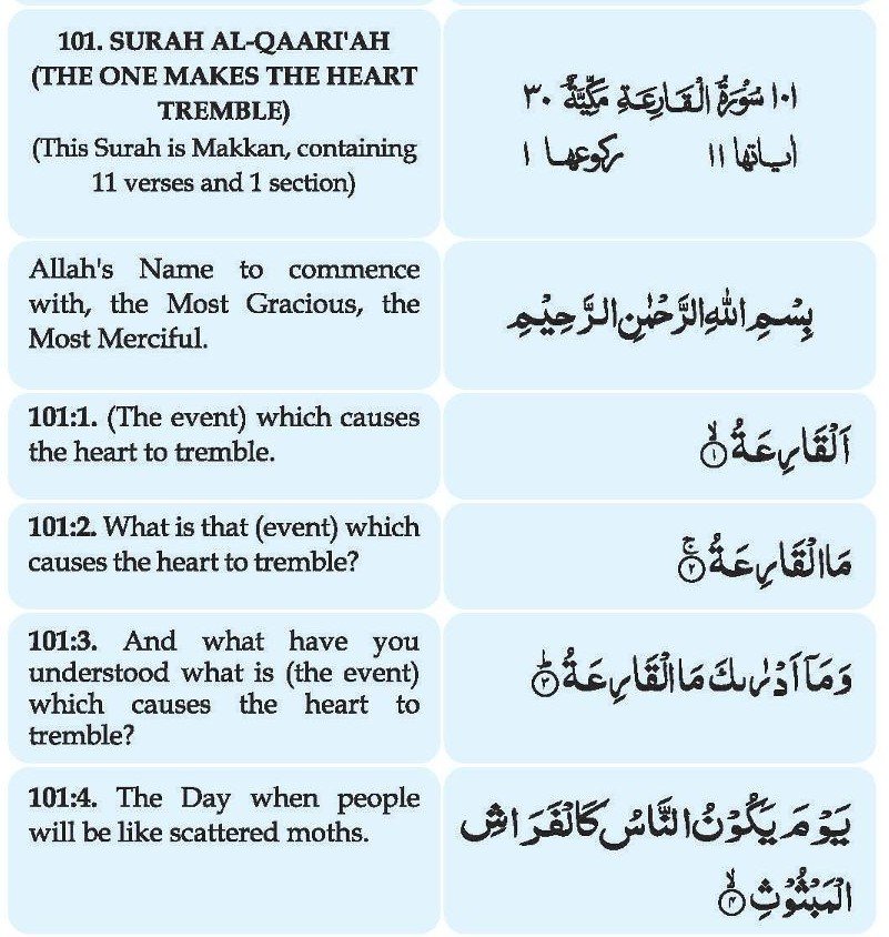 Surah Al-Qari'ah