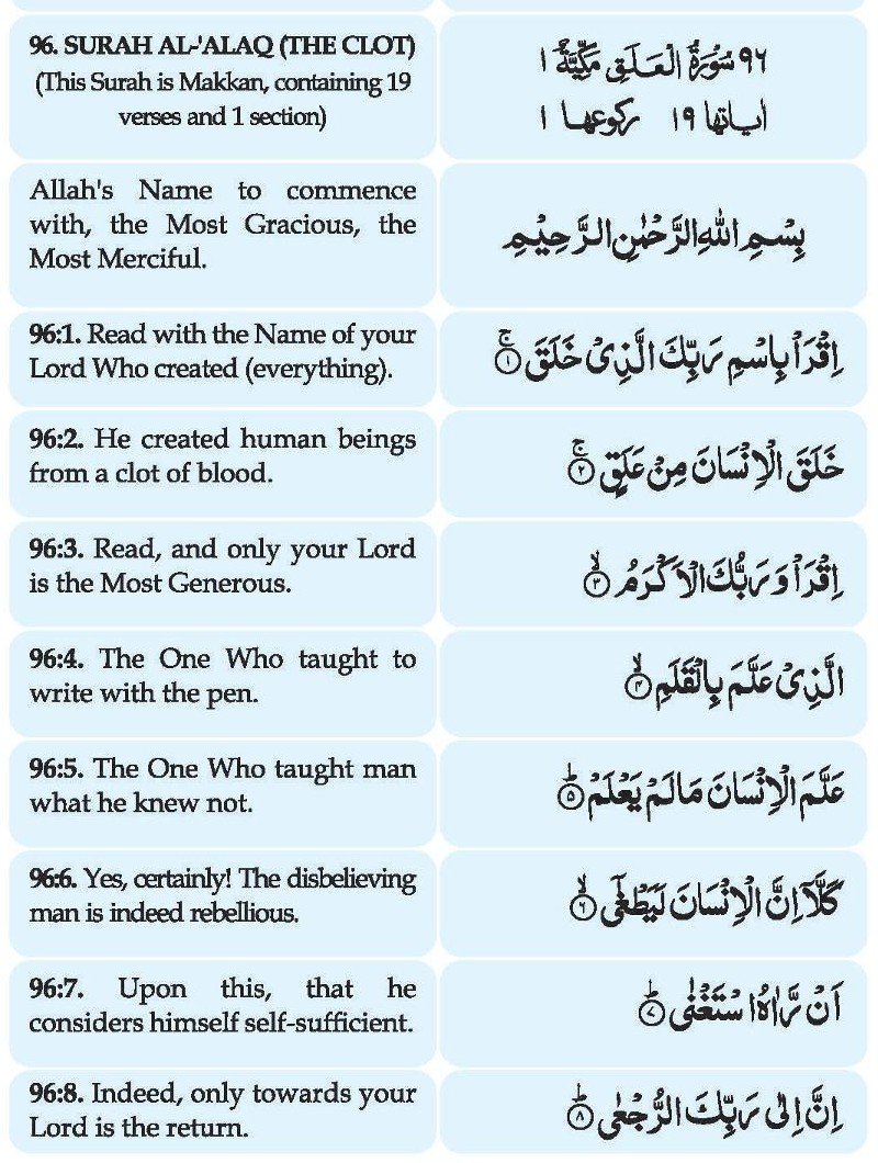 Surah Alaq With Kanzul Iman