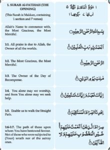 Surah Fatiha in Roman English - QURAN411