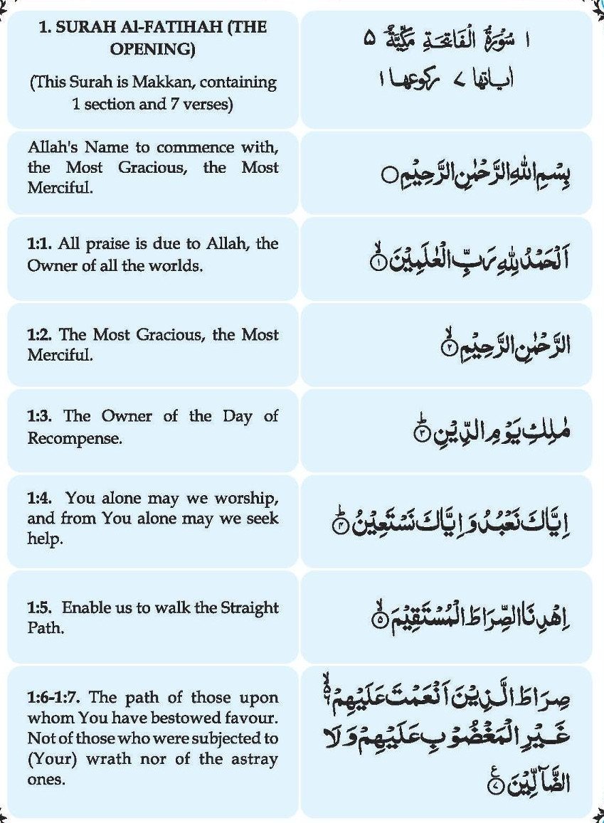 Surah Fatiha With Kanzul Iman