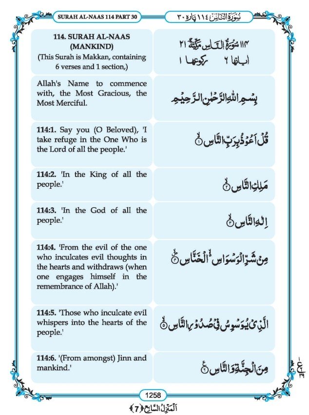 Surah Nas in Roman English