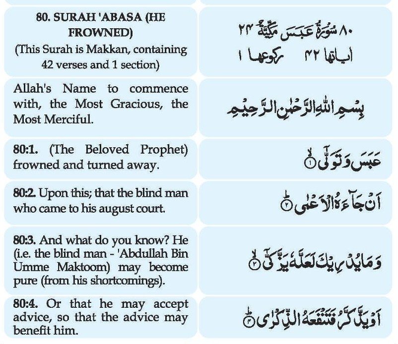 Surah Abasa - Kanzul Iman