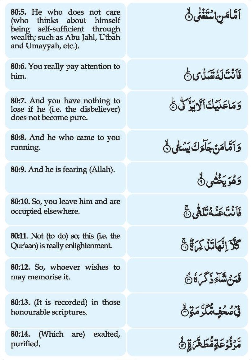 Surah Abasa - Kanzul Iman
