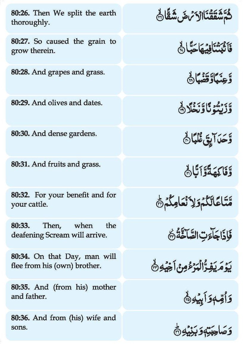 Surah Abasa - Kanzul Iman