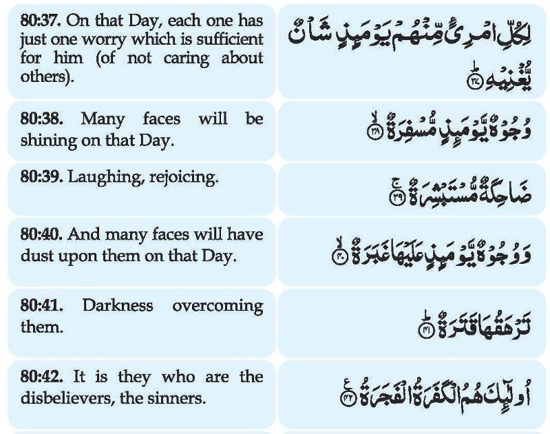 Surah Abasa - Kanzul Iman