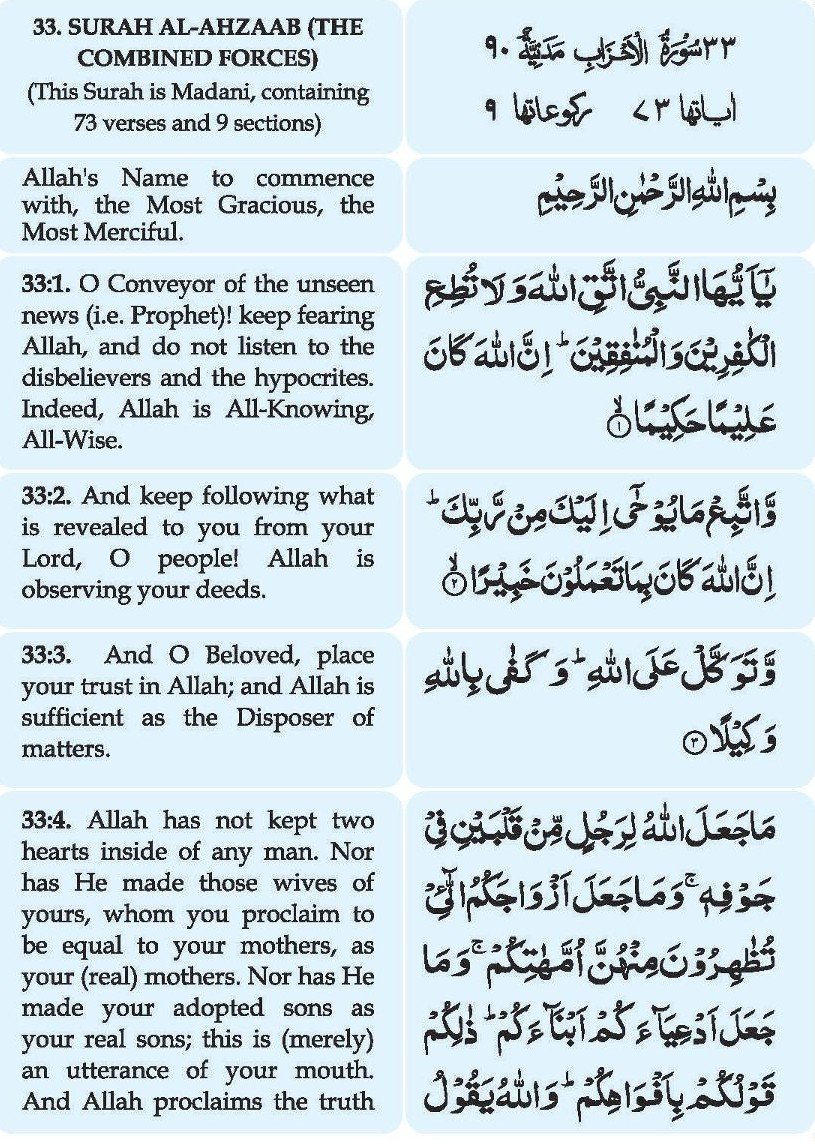 Surah Ahzab