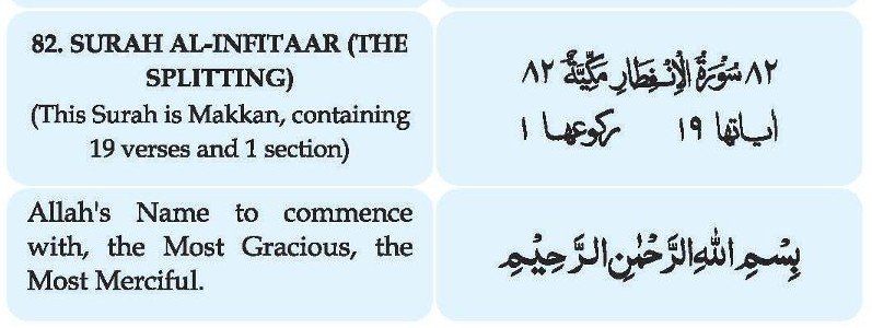 Surah Al-Infitar With Kanzul Iman