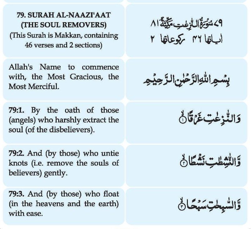 Surah An Naziat with Kanzul