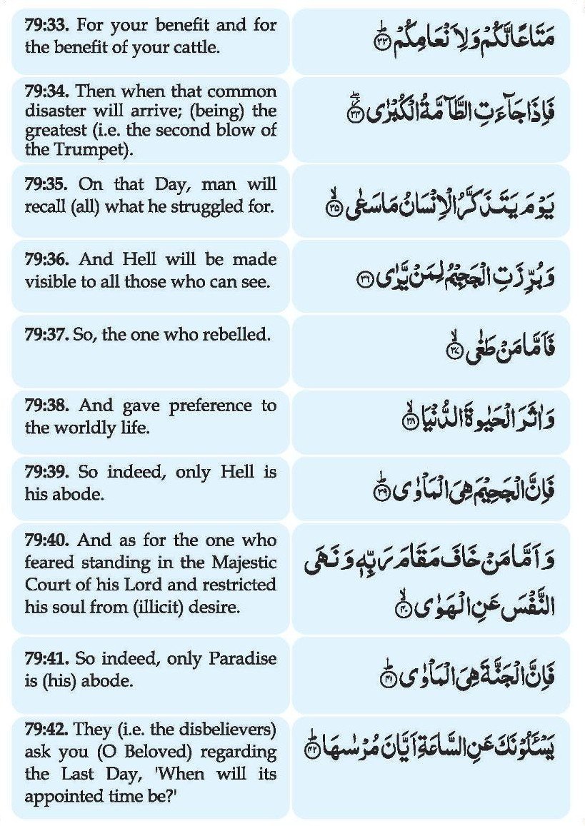 Surah An Naziat with Kanzul