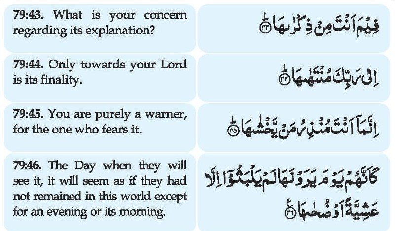 Surah An Naziat with Kanzul
