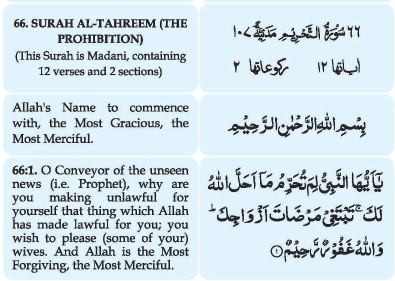 Surah At-Tahrim