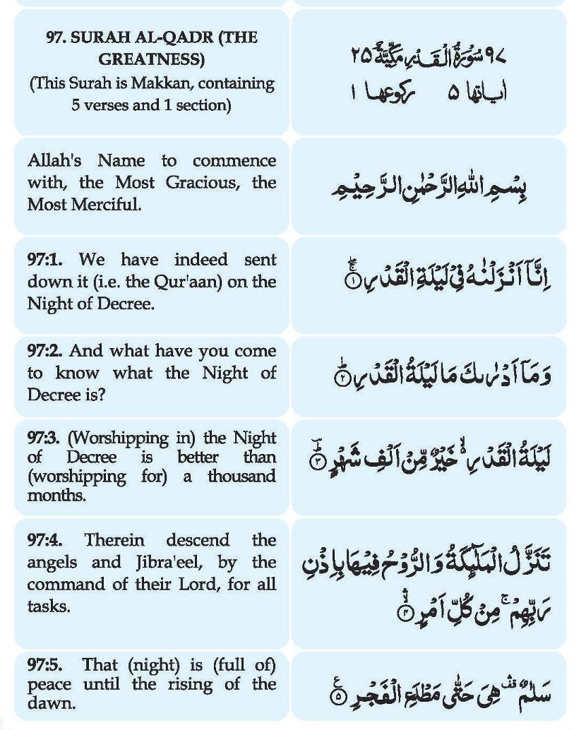 Surah Qadr With Kanzul Iman