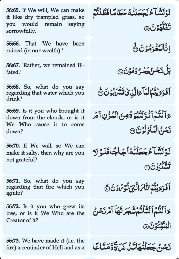 Surah Waqiah in Roman English - QURAN411