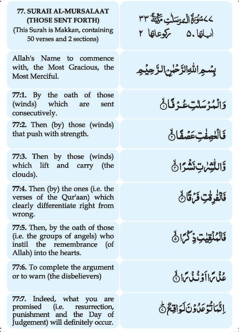 surah mursalat kanzul iman - Surah Mursalaat in Roman English