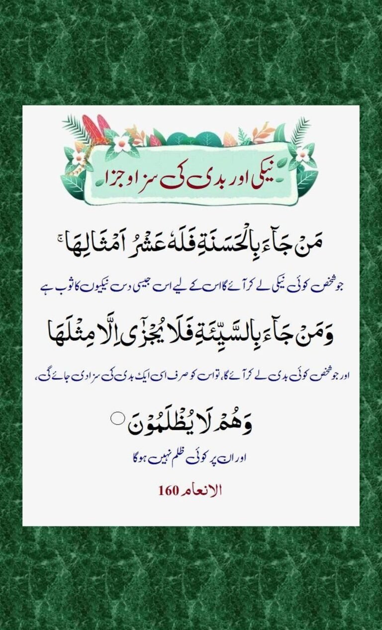 Surah Anam in Roman English - QURAN411